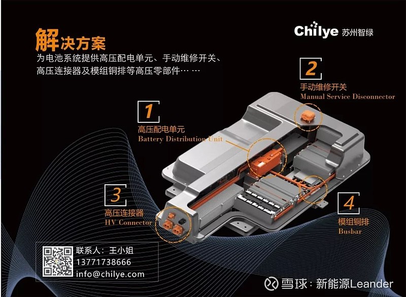 蘇州車融資怎么融(蘇州融資租賃公司排名)? (http://www.ssksuo.cn/) 知識(shí)問答 第7張