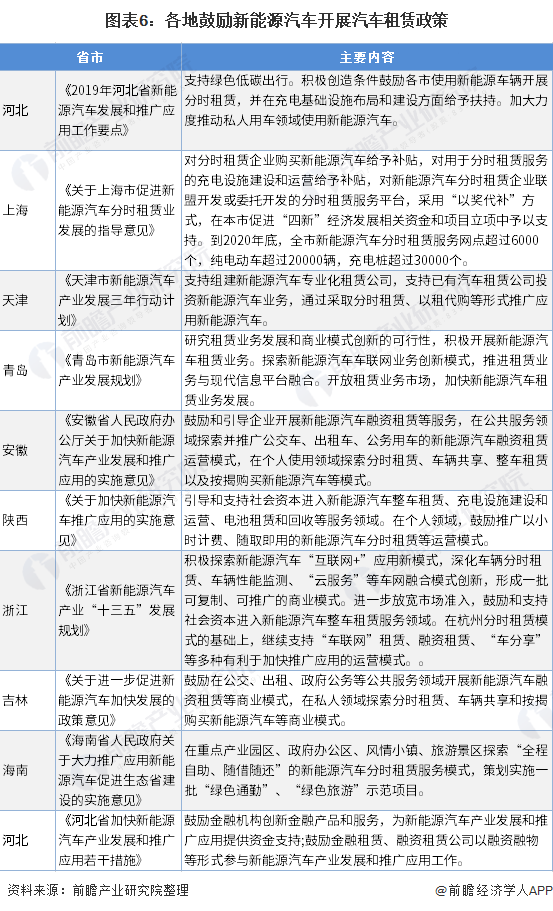 車子融資怎么融(汽車融資是不是合法)? 知識問答 第6張- 車子融資怎么融(汽車融資是不是合法)? (http://www.ssksuo.cn/) 知識問答 第6張