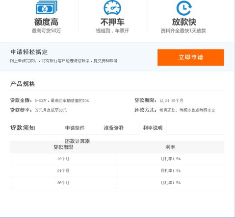 平安銀行車子融資怎么融(平安銀行汽車融資中心)? 知識問答 第3張- 平安銀行車子融資怎么融(平安銀行汽車融資中心)? (http://www.ssksuo.cn/) 知識問答 第3張