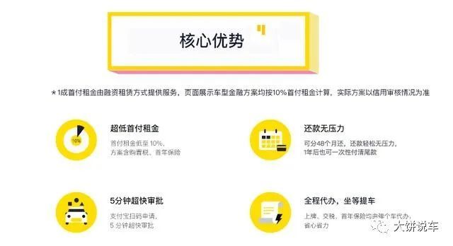 名下有車就能融資的app(ips平衡車app怎么下)? (http://www.ssksuo.cn/) 知識問答 第2張