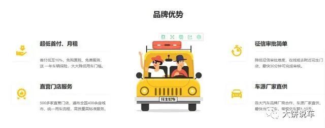 名下有車就能融資的app(ips平衡車app怎么下)? (http://www.ssksuo.cn/) 知識問答 第4張