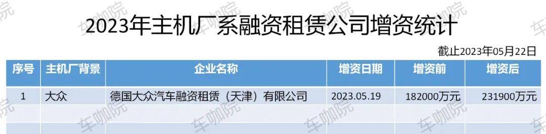 附近哪里有汽車(chē)抵押融資(抵押車(chē)融資什么意思)? 知識(shí)問(wèn)答 第2張- 附近哪里有汽車(chē)抵押融資(抵押車(chē)融資什么意思)? (http://www.ssksuo.cn/) 知識(shí)問(wèn)答 第2張