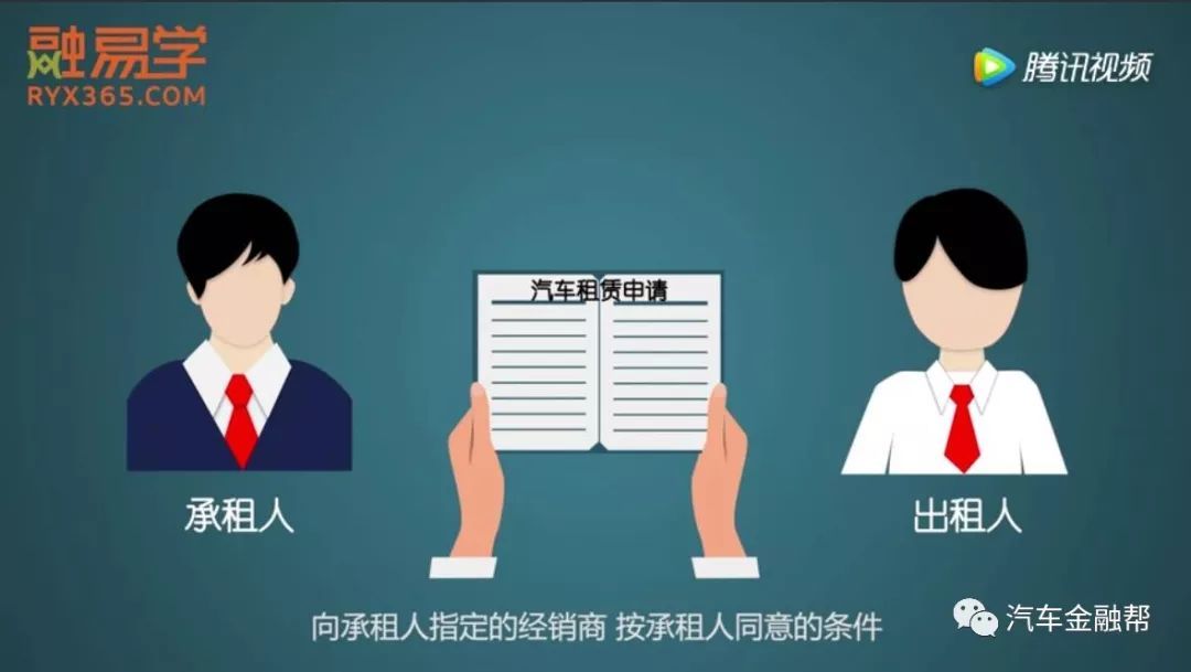 抵押汽車融資(抵押融資汽車貸款利率)? (http://www.ssksuo.cn/) 知識(shí)問答 第1張