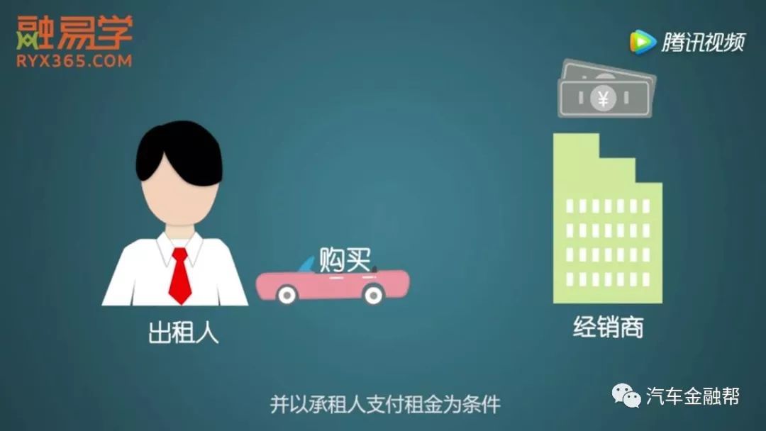 抵押汽車融資(抵押融資汽車貸款利率)? (http://www.ssksuo.cn/) 知識(shí)問答 第2張