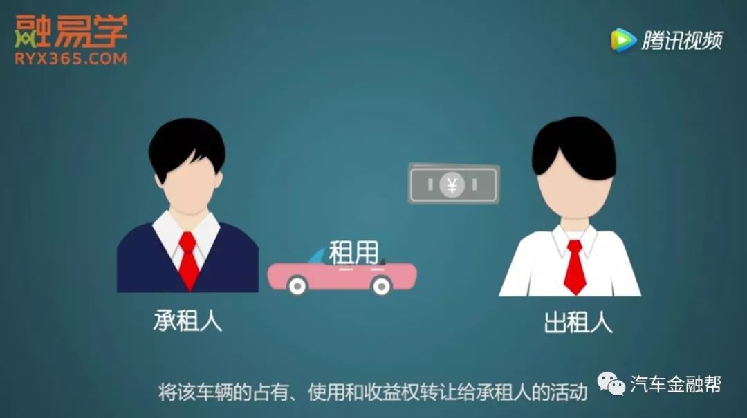 抵押汽車融資(抵押融資汽車貸款利率)? (http://www.ssksuo.cn/) 知識(shí)問答 第3張