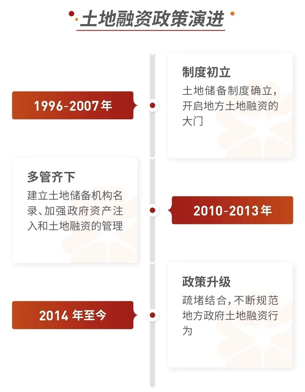 常熟抵押融資公司(常熟公司信貸)? (http://www.ssksuo.cn/) 知識問答 第2張