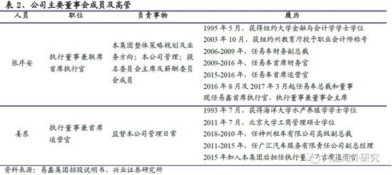汽車網(wǎng)上抵押融資平臺(抵押融資網(wǎng)上汽車平臺可靠嗎)? (http://www.ssksuo.cn/) 知識問答 第4張
