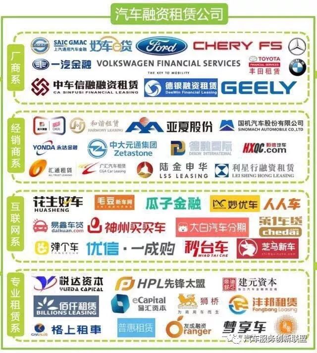 汽車抵押融資哪個平臺好(抵押融資汽車平臺好貸款嗎)? (http://www.ssksuo.cn/) 知識問答 第4張