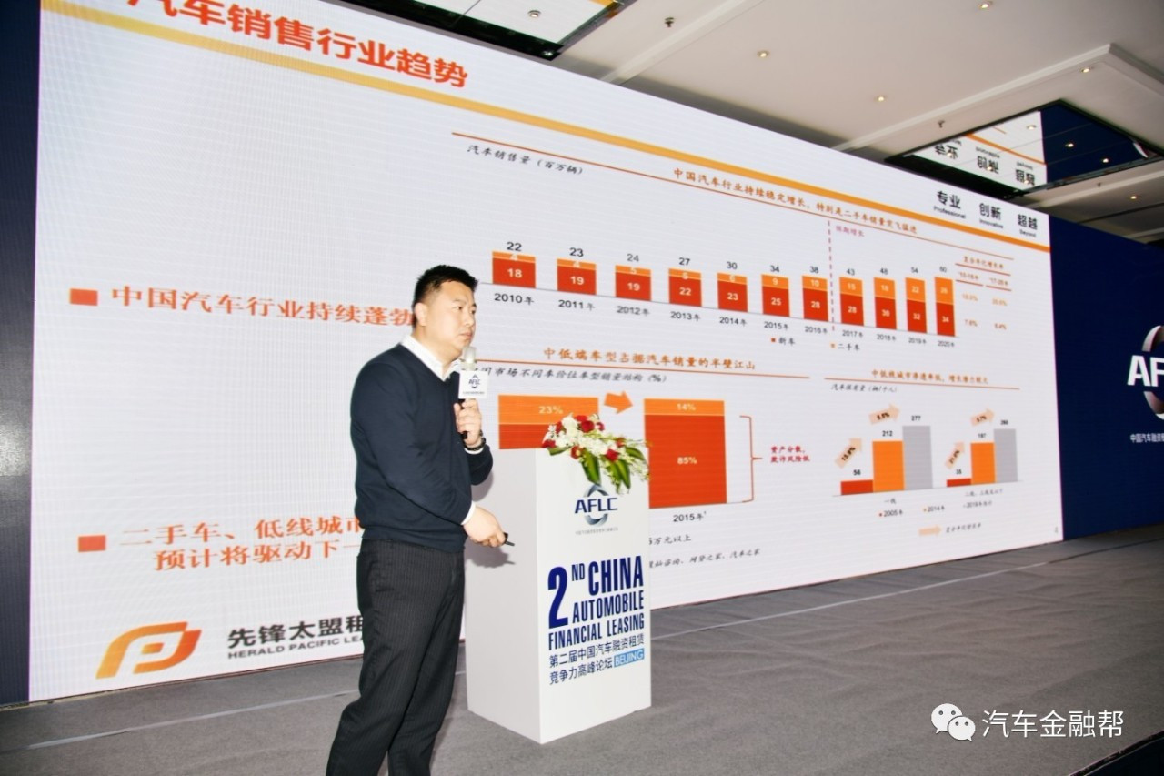 汽車(chē)抵融資(汽車(chē)抵押融資租賃是什么意思)? (http://www.ssksuo.cn/) 知識(shí)問(wèn)答 第2張