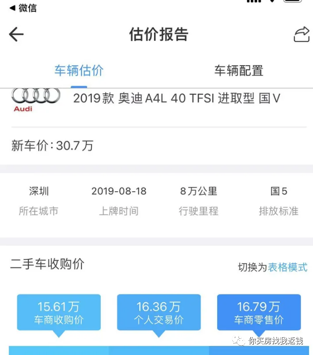 汽車抵押融資不押車(車輛抵押融資)? (http://www.ssksuo.cn/) 知識(shí)問答 第2張