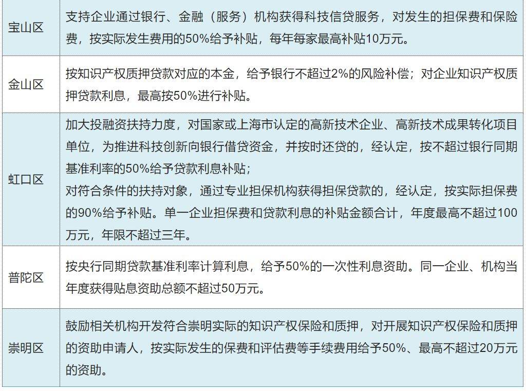 車子怎么抵押融資(抵押車子融資有風(fēng)險(xiǎn)嗎)? (http://www.ssksuo.cn/) 知識問答 第3張