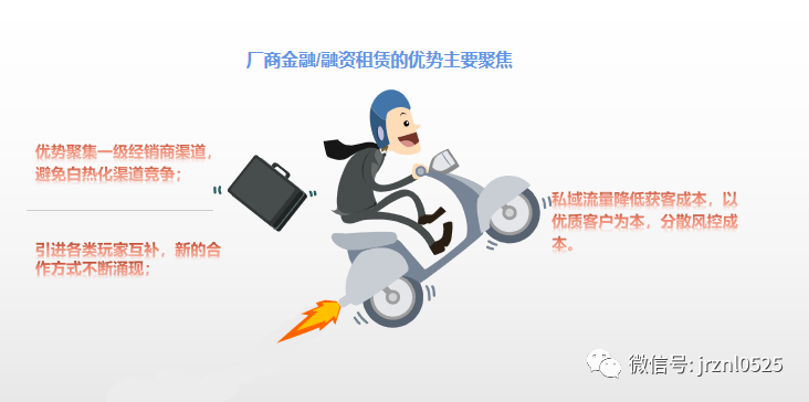 融資用車抵押融資(抵押融資租賃的抵押車安全嗎)? (http://www.ssksuo.cn/) 知識(shí)問答 第2張