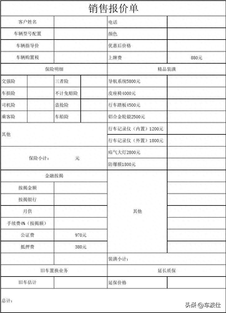 附近汽車抵押融資不押車公司(抵押汽車金融公司)? (http://www.ssksuo.cn/) 知識問答 第1張
