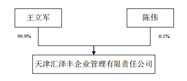嘉興正規(guī)汽車抵押融資公司(嘉興抵押車交易市場)? (http://www.ssksuo.cn/) 知識問答 第1張