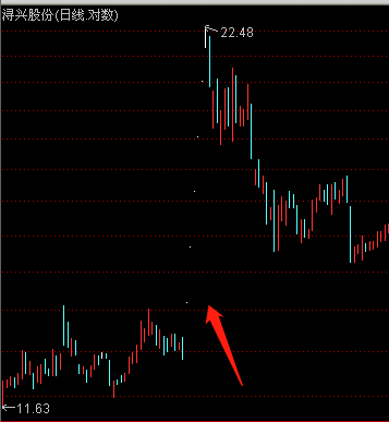 嘉興正規(guī)汽車抵押融資公司(嘉興抵押車交易市場)? (http://www.ssksuo.cn/) 知識問答 第3張