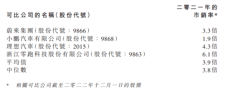 昆山汽車汽車抵押融資(昆山押車貸款公司)? (http://www.ssksuo.cn/) 知識問答 第1張