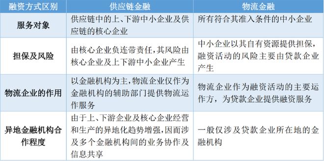 拿車做抵押融資(抵押車融資什么意思)? (http://www.ssksuo.cn/) 知識問答 第1張