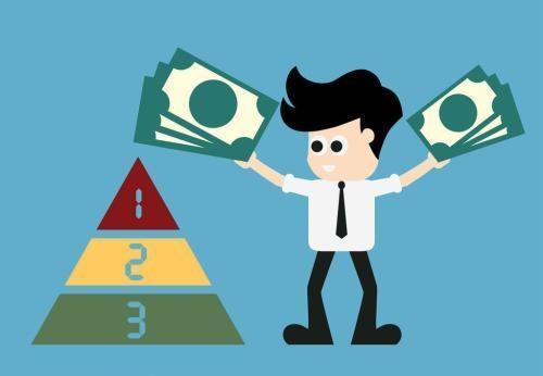 車擔(dān)保抵押融資(車擔(dān)保抵押融資)? (http://www.ssksuo.cn/) 知識問答 第1張