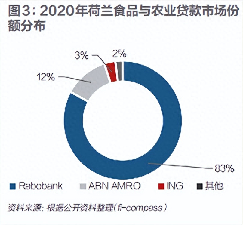 抵押融資平臺(抵押融資貸款可靠嗎)? (http://www.ssksuo.cn/) 知識問答 第4張