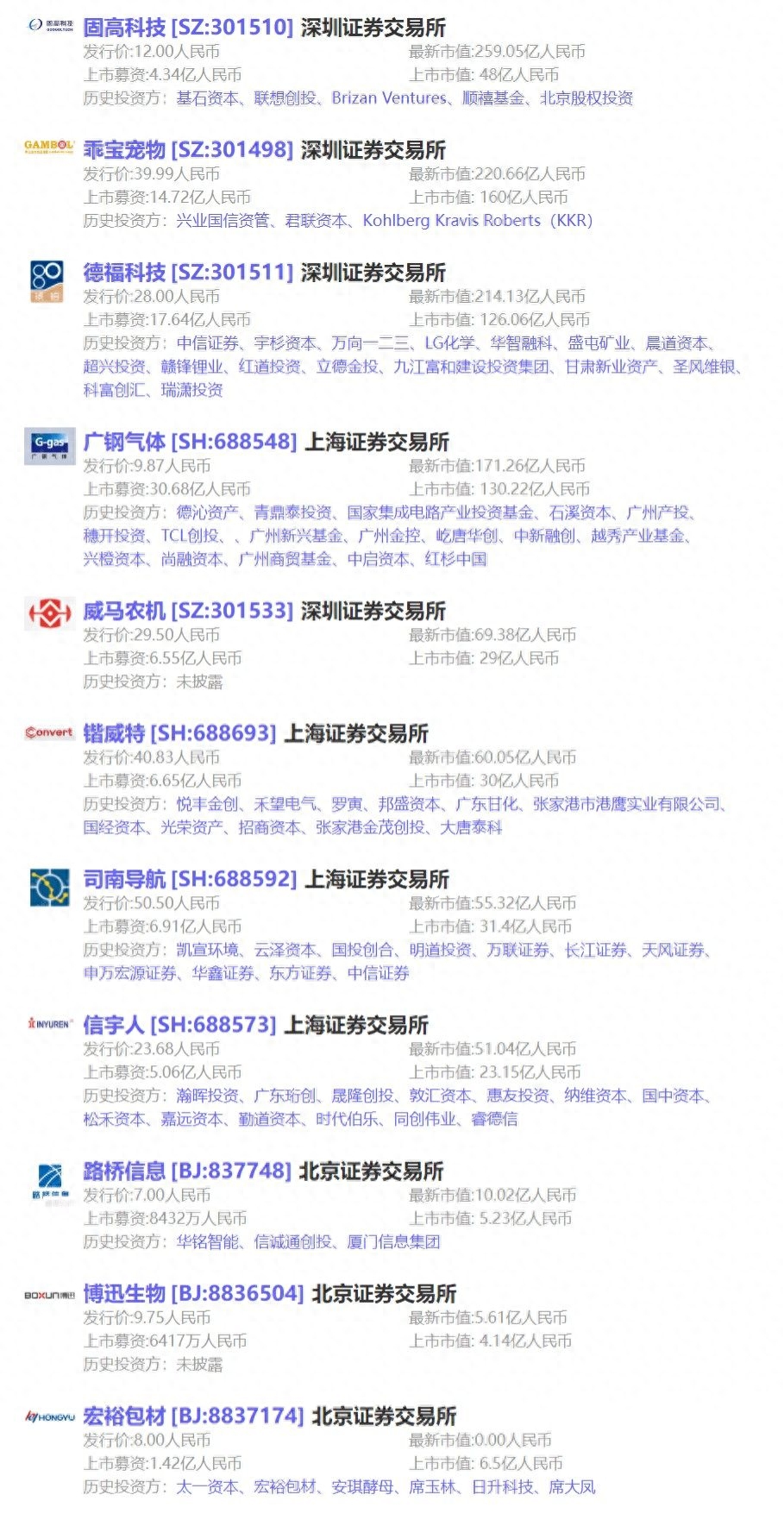 可以用車子融資的平臺有哪些(用車融資子平臺有可以借款的嗎)? (http://www.ssksuo.cn/) 知識問答 第11張