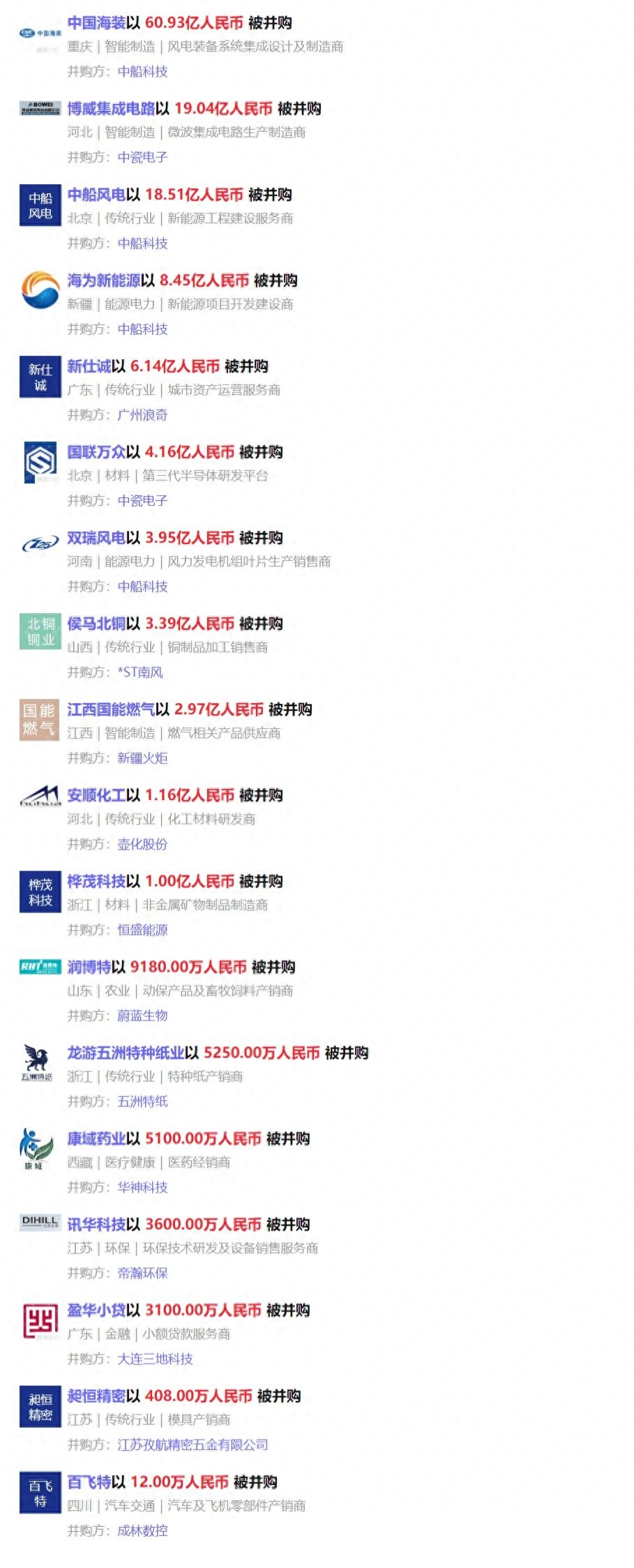 可以用車子融資的平臺有哪些(用車融資子平臺有可以借款的嗎)? (http://www.ssksuo.cn/) 知識問答 第12張