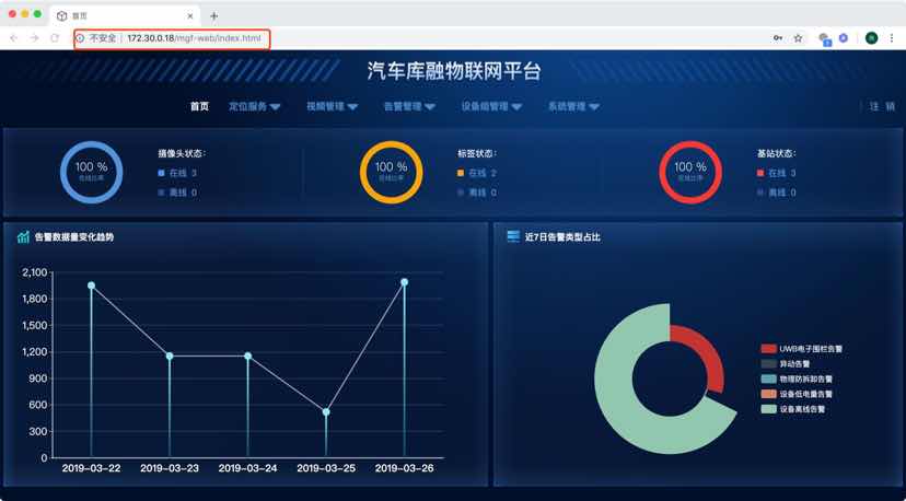 車抵金融融資(車抵融資租賃)? (http://www.ssksuo.cn/) 知識(shí)問答 第1張