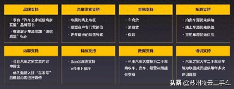 蘇州不押車融資當(dāng)天放款(昆山押車放款)? (http://www.ssksuo.cn/) 知識(shí)問(wèn)答 第5張