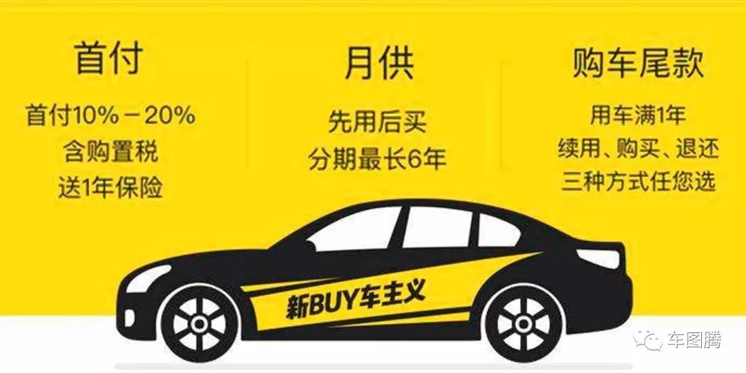 用車融資哪個平臺靠譜(汽車融資平臺)? (http://www.ssksuo.cn/) 知識問答 第5張