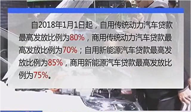 有全款車必下的融資(融資購(gòu)車的款到賬怎么處理)? (http://www.ssksuo.cn/) 知識(shí)問答 第1張