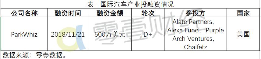 按揭車融資平臺(融資貸款購車)? (http://www.ssksuo.cn/) 知識問答 第2張
