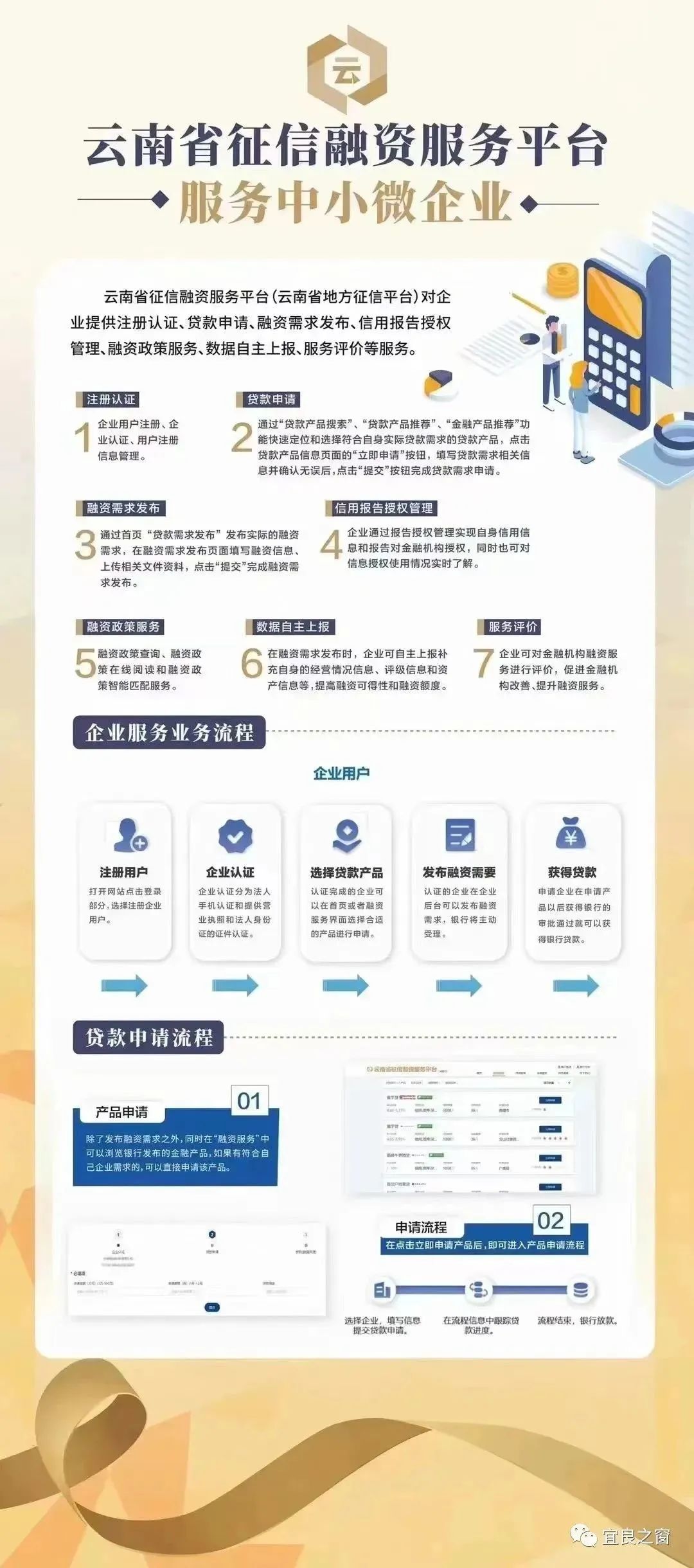不用征信的融資平臺(tái)(融資征信平臺(tái)用什么軟件)? (http://www.ssksuo.cn/) 知識(shí)問答 第2張