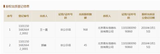 汽車融資不在本地能融資嗎(融資能汽車本地上牌嗎)? (http://www.ssksuo.cn/) 知識問答 第6張