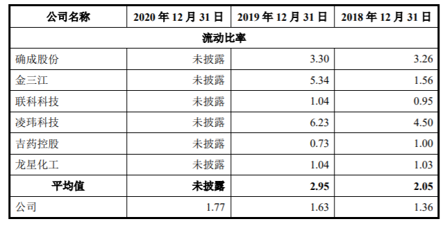 機器設備抵押融資(抵押融資機器設備合法嗎)? 知識問答 第1張- 機器設備抵押融資(抵押融資機器設備合法嗎)? (http://www.ssksuo.cn/) 知識問答 第1張