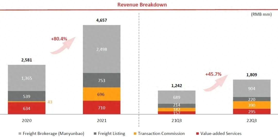 蘇州貨車融資(蘇州貨車銷售)? (http://www.ssksuo.cn/) 知識(shí)問(wèn)答 第2張