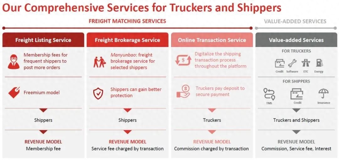 蘇州貨車融資(蘇州貨車銷售)? (http://www.ssksuo.cn/) 知識(shí)問(wèn)答 第8張