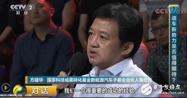 新能源電動(dòng)車可以融資嗎(新能源電動(dòng)車可以融資嗎)? 知識(shí)問答 第1張- 新能源電動(dòng)車可以融資嗎(新能源電動(dòng)車可以融資嗎)? (http://www.ssksuo.cn/) 知識(shí)問答 第1張