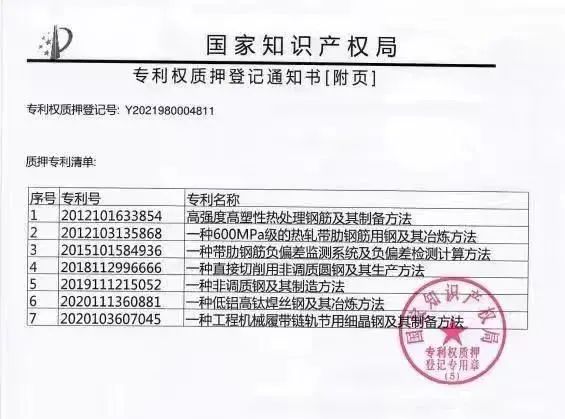 張家港抵押融資(張家港房產(chǎn)抵押)? 知識問答 第1張- 張家港抵押融資(張家港房產(chǎn)抵押)? (http://www.ssksuo.cn/) 知識問答 第1張