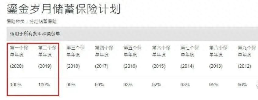 車抵押銀行融資需要什么手續(xù)(車抵押銀行融資需要什么手續(xù))? (http://www.ssksuo.cn/) 知識問答 第4張