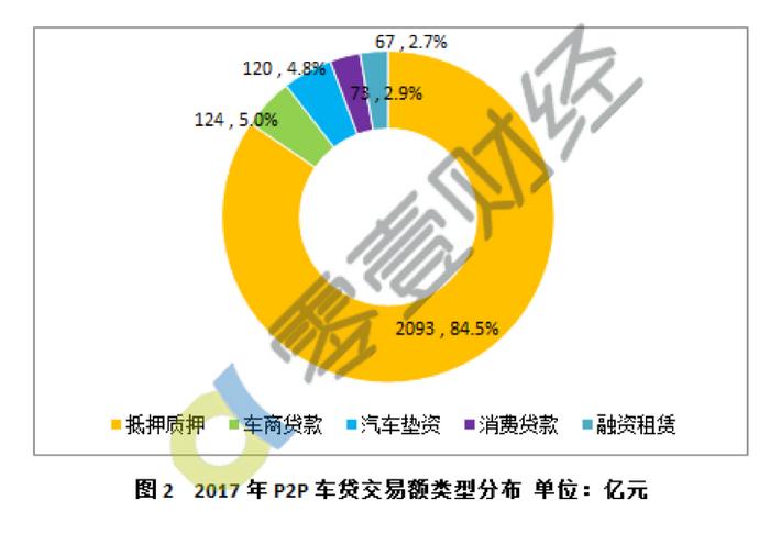 神州抵押車(chē)融資(神州抵押車(chē)貸款怎么樣)? (http://www.ssksuo.cn/) 知識(shí)問(wèn)答 第1張