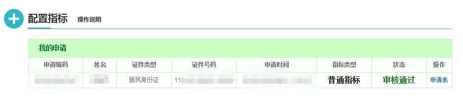 20萬的車抵押融資多少(抵押車融資什么意思)? (http://www.ssksuo.cn/) 知識(shí)問答 第2張