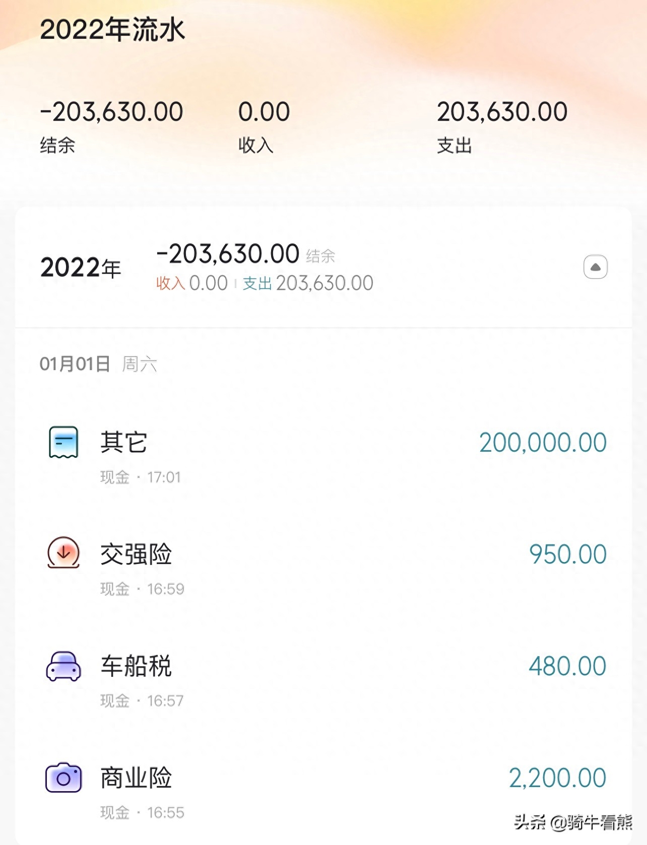 新車可以抵押融資(抵押融資新車可以過戶嗎)? (http://www.ssksuo.cn/) 知識問答 第2張
