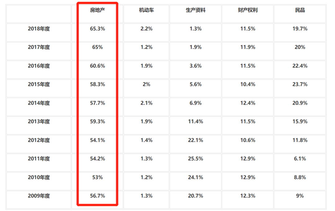 典當行典當(典當行回收什么東西)? (http://www.ssksuo.cn/) 知識問答 第16張
