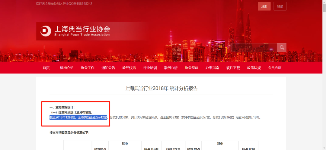 典當行典當(典當行回收什么東西)? (http://www.ssksuo.cn/) 知識問答 第20張