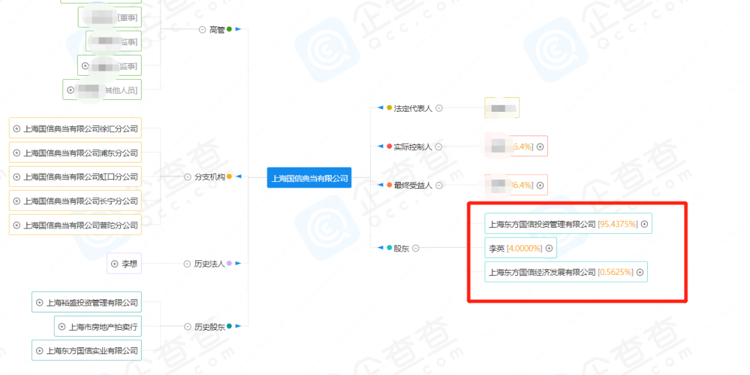 典當行典當(典當行回收什么東西)? (http://www.ssksuo.cn/) 知識問答 第24張