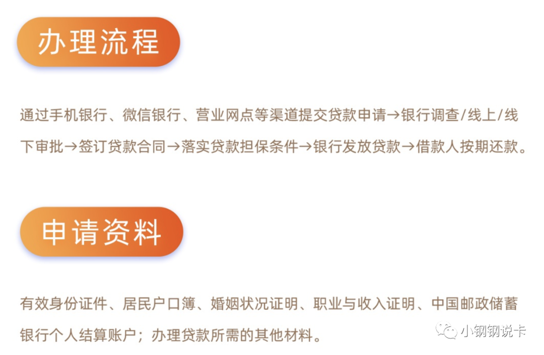 按揭車可以二次貸款嗎(按揭貸款車可以貸款嗎)? 知識問答 第26張- 按揭車可以二次貸款嗎(按揭貸款車可以貸款嗎)? (http://www.ssksuo.cn/) 知識問答 第26張