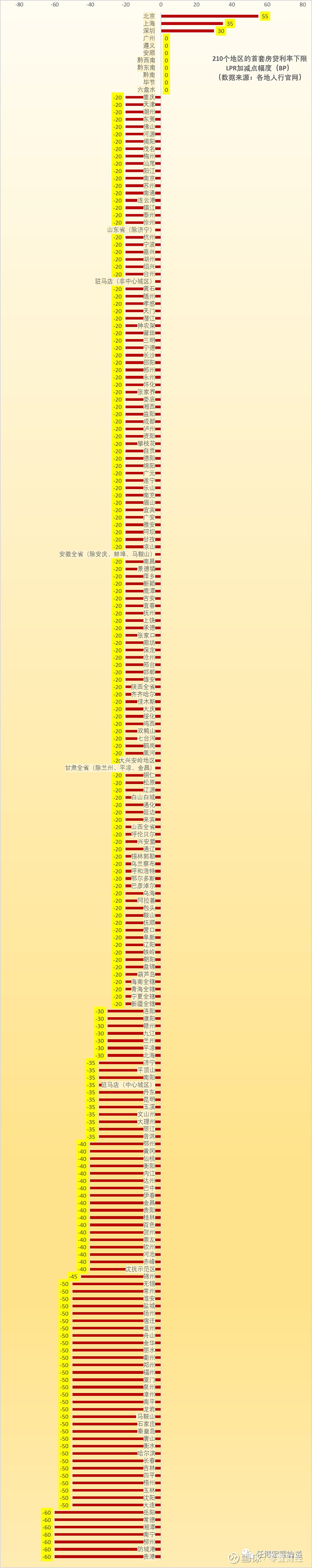 蚌埠市貸款(蚌埠市貸款)? 知識(shí)問(wèn)答 第3張- 蚌埠市貸款(蚌埠市貸款)? (http://www.ssksuo.cn/) 知識(shí)問(wèn)答 第3張