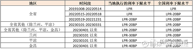 蚌埠市貸款(蚌埠市貸款)? 知識(shí)問(wèn)答 第21張- 蚌埠市貸款(蚌埠市貸款)? (http://www.ssksuo.cn/) 知識(shí)問(wèn)答 第21張