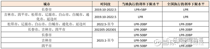 蚌埠市貸款(蚌埠市貸款)? 知識(shí)問(wèn)答 第23張- 蚌埠市貸款(蚌埠市貸款)? (http://www.ssksuo.cn/) 知識(shí)問(wèn)答 第23張