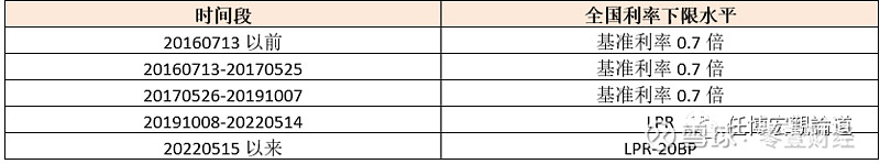蚌埠市貸款(蚌埠市貸款)? 知識(shí)問(wèn)答 第4張- 蚌埠市貸款(蚌埠市貸款)? (http://www.ssksuo.cn/) 知識(shí)問(wèn)答 第4張
