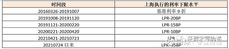 蚌埠市貸款(蚌埠市貸款)? 知識(shí)問(wèn)答 第5張- 蚌埠市貸款(蚌埠市貸款)? (http://www.ssksuo.cn/) 知識(shí)問(wèn)答 第5張